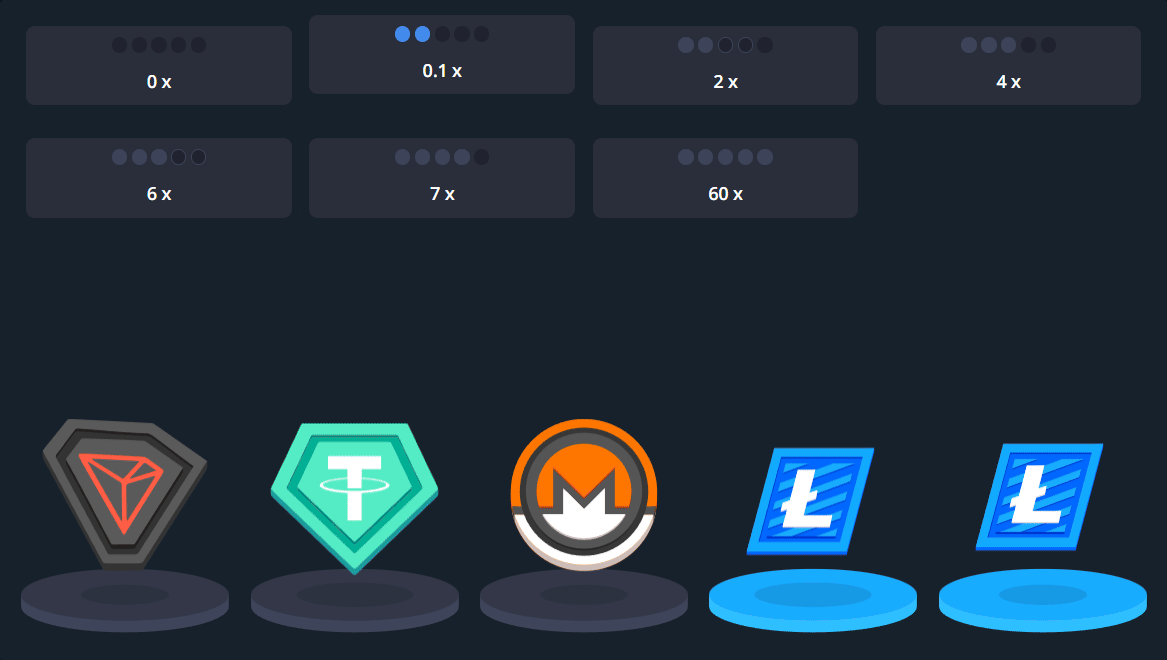 Cryptos Gameplay
