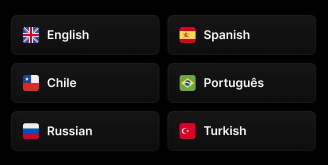 localization options